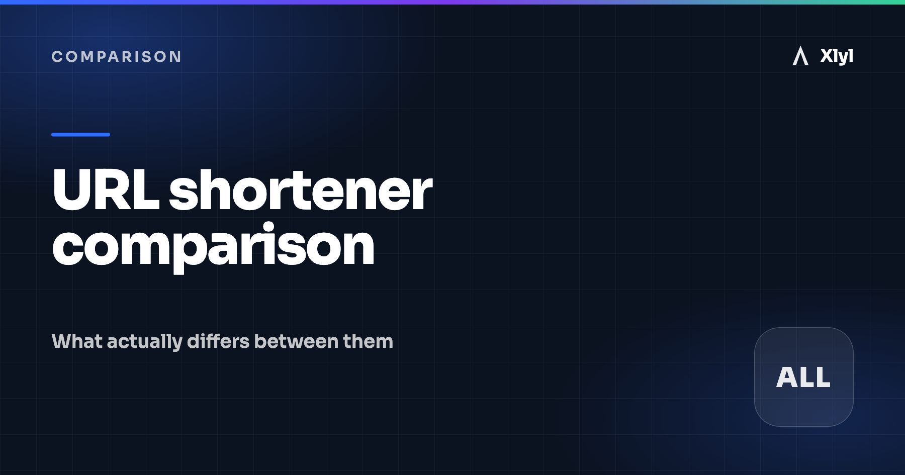 Comparison: what actually differs between URL shorteners